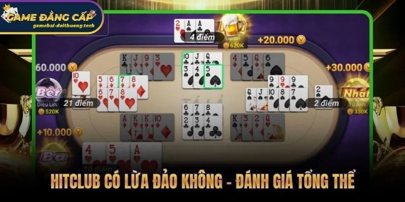 Hitclub và bằng chứng thực tế về uy tín từ năm 2020