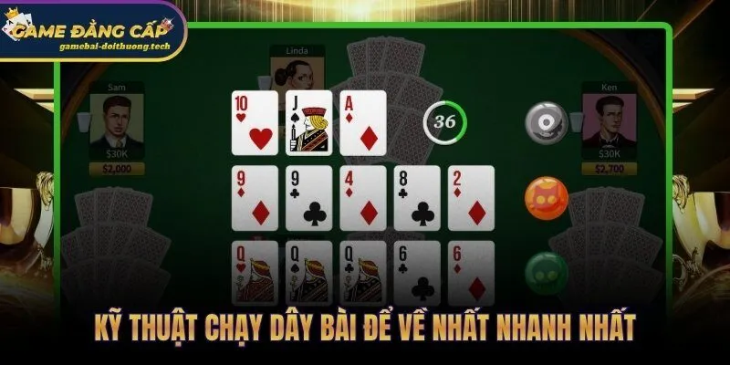 Chạy dây dài trước  giải phóng bài nhanh và về nhất