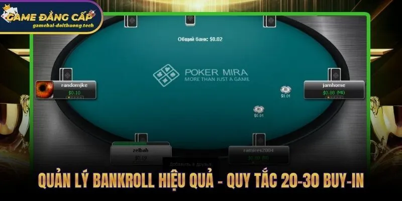 Kỷ luật tài chính và quy tắc 20-30 buy-in trong Poker