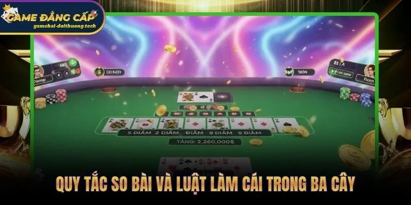 Thứ tự so bài và cơ chế đổi ghế cái theo luật chơi Ba Cây