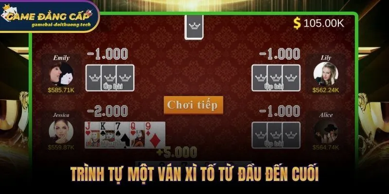 Từ chia bài đến showdown theo đúng trình tự luật chơi Xì Tố