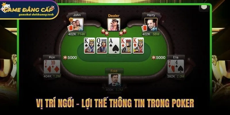 Bí quyết đánh Poker qua lợi thế thông tin bất đối xứng tại bàn